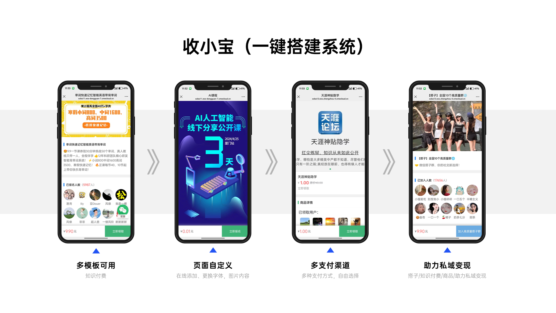 从0到1搭建付费进群链接的完整指南：平台选择与防封禁实战技巧