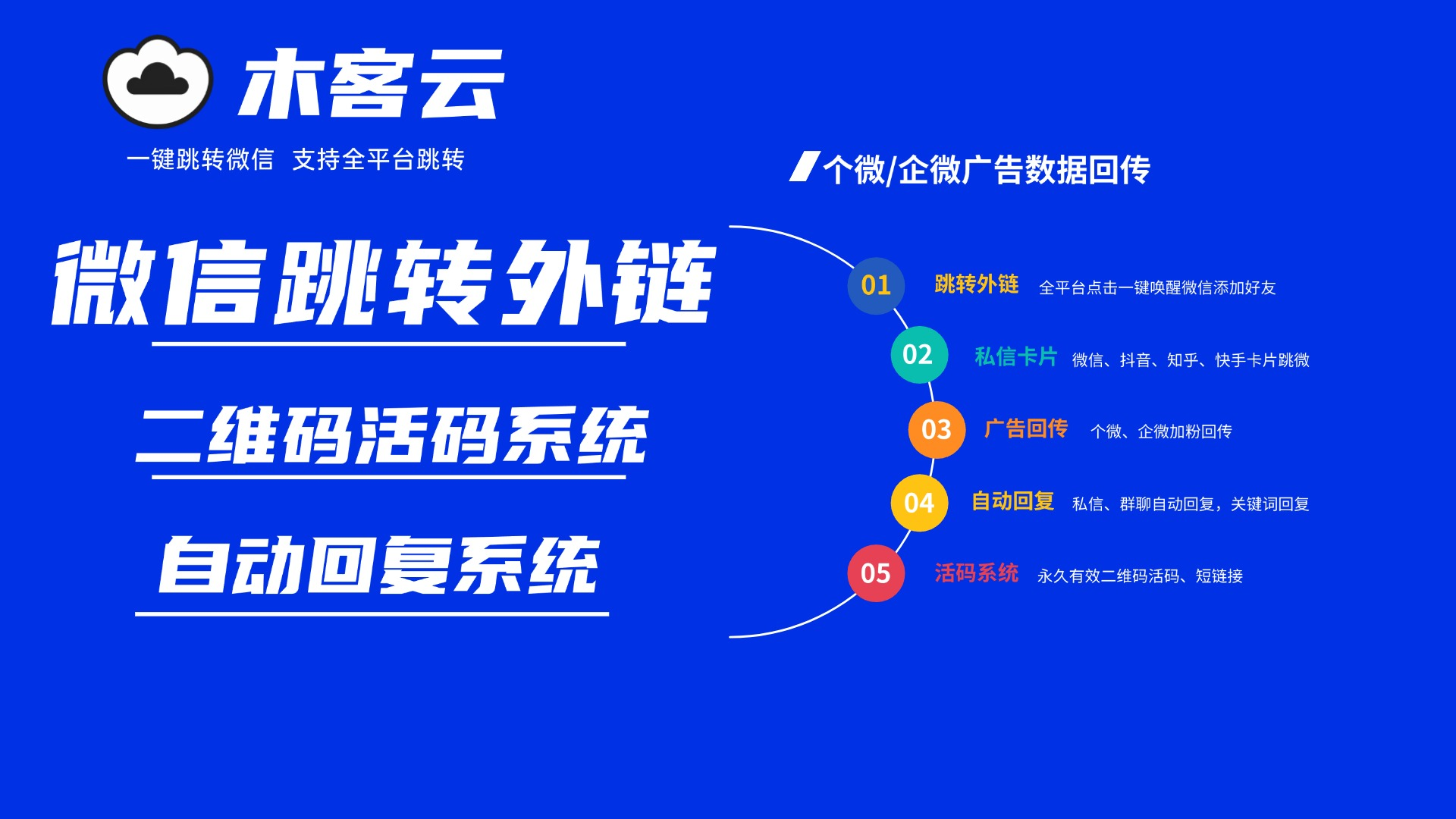 加入粉丝群后自动回复终极指南：抖音社群高效管理不求人