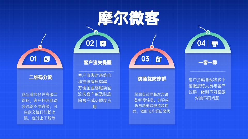 企业微信活码渠道搭建实战指南