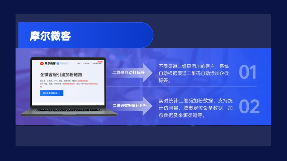 企业微信渠道二维码怎么做？智能分流与客户追踪指南