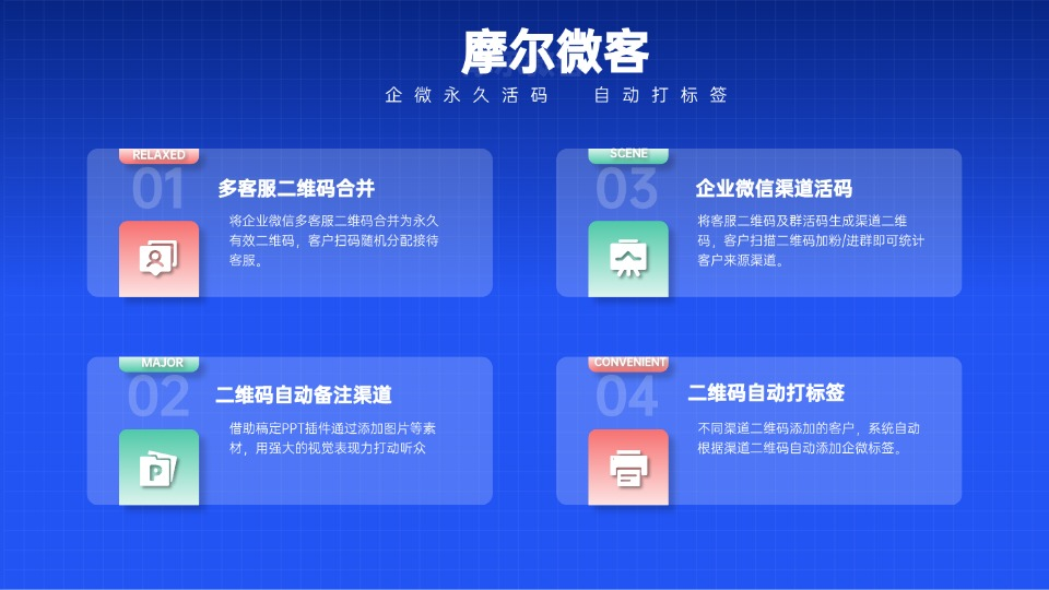 企业微信二维码如何精准识别客户来源？渠道追踪与智能分流实战解析
