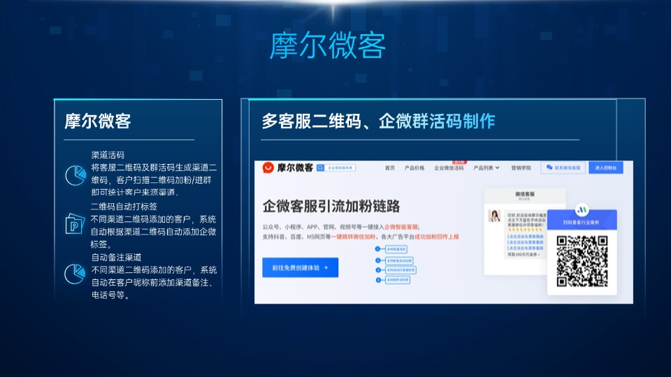 企业微信二维码如何精准识别客户来源？渠道追踪与智能分流实战解析
