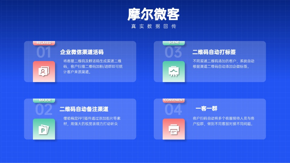 企业微信如何精准推送标签客户？高效消息群发实操解析